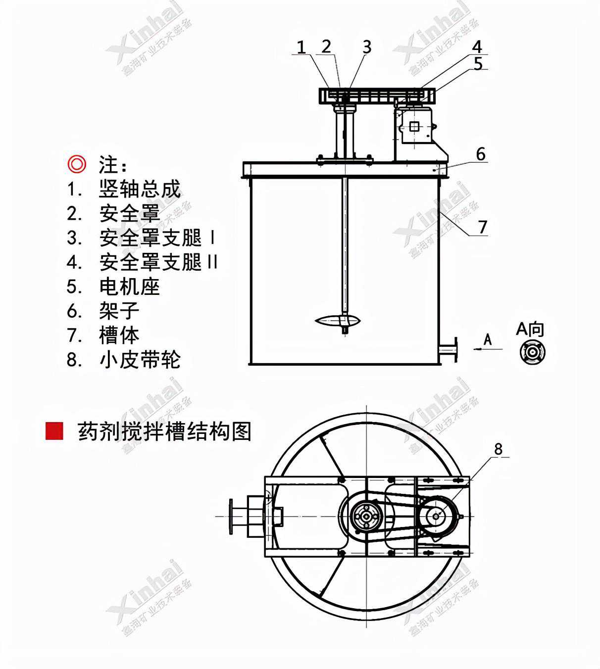 各型号搅拌槽结构及应用区别