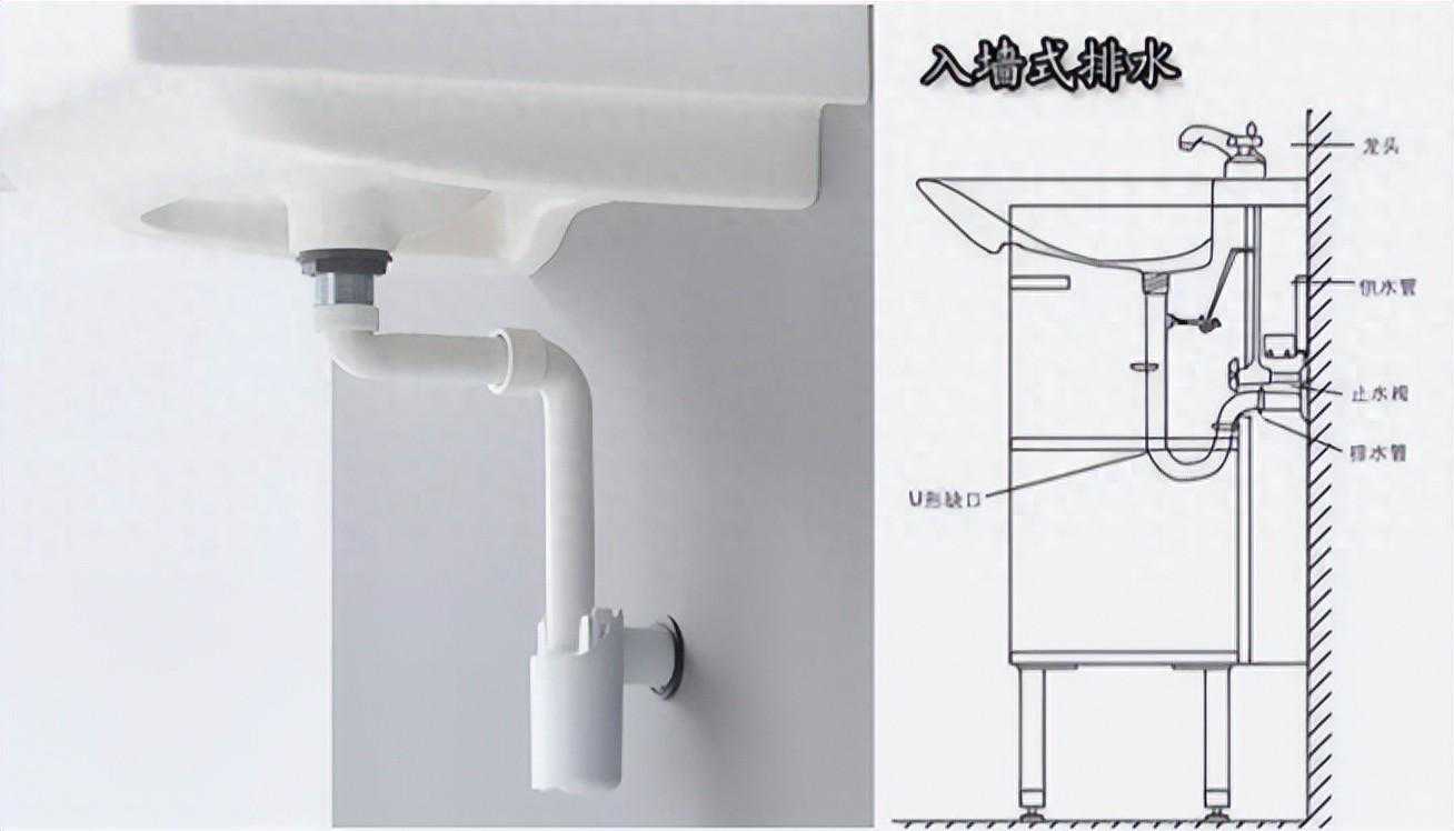 还在纠结是做墙排还是地排吗？墙排有这么多好处！