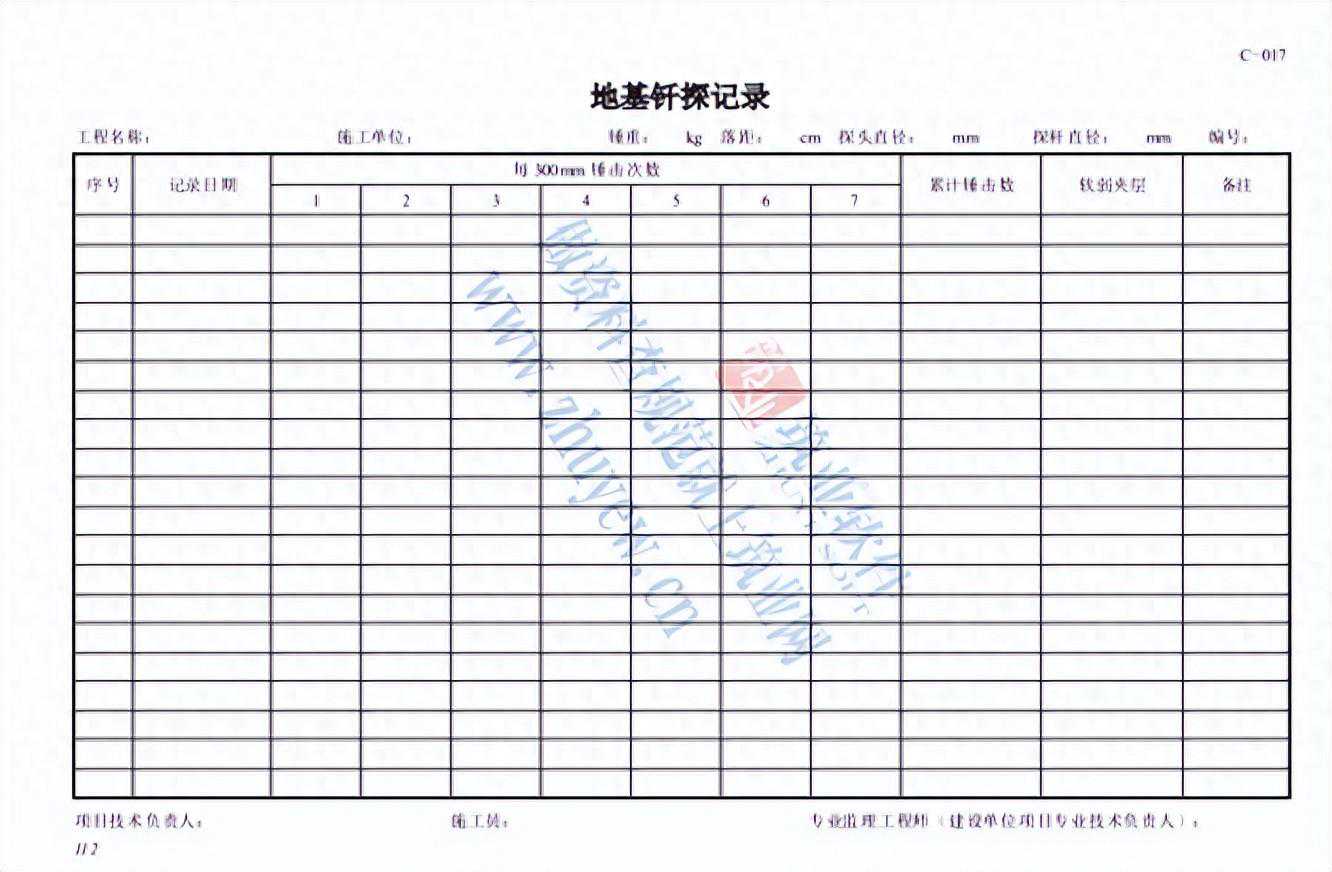 关于基础钎探和轻型动力触探