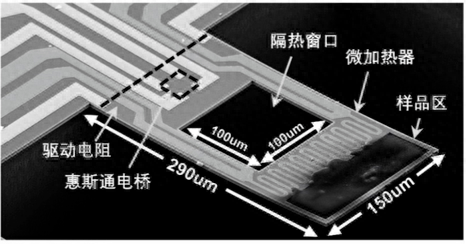 全世界最灵敏的“秤”，在这儿→