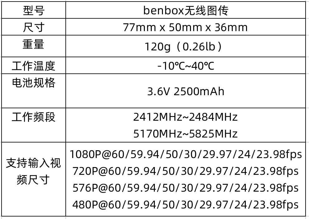 和银行卡一样大小的无线图传只要699