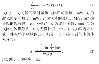 脱硝系统氨逃逸测试方法浅析