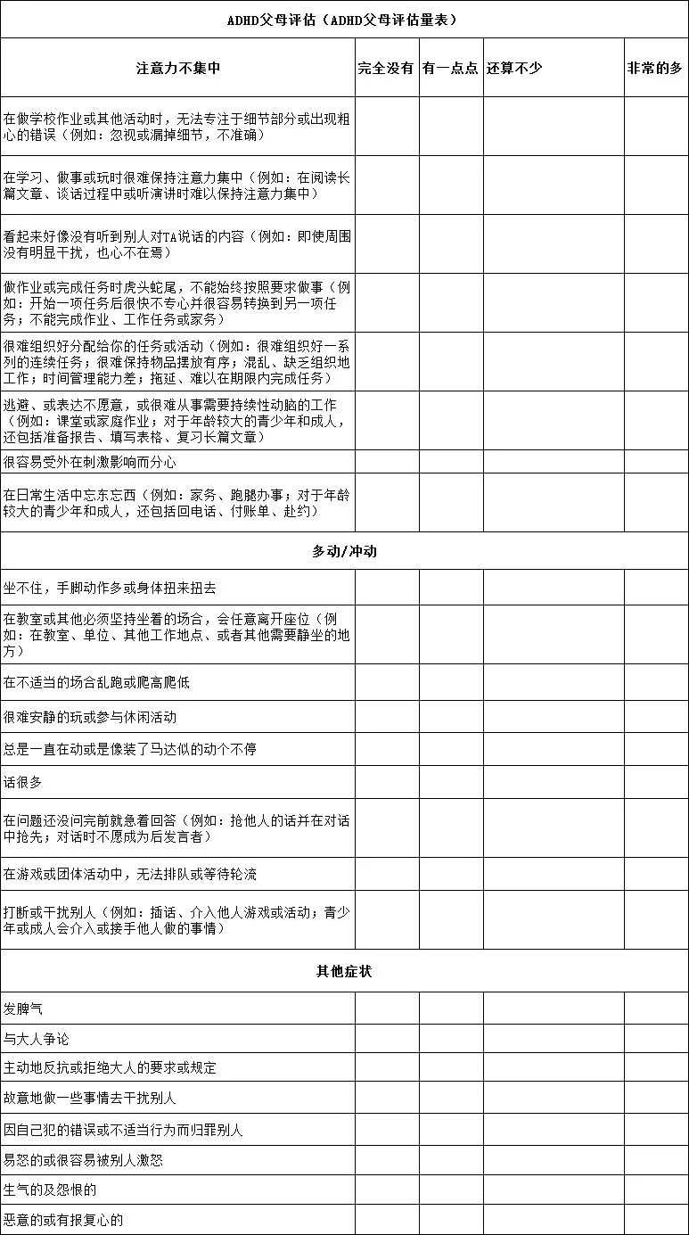内附测试表！教你有效判断孩子是否为多动症