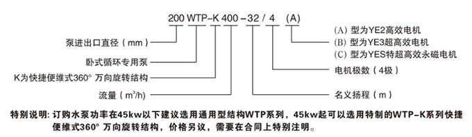 节能水泵有哪些型号？