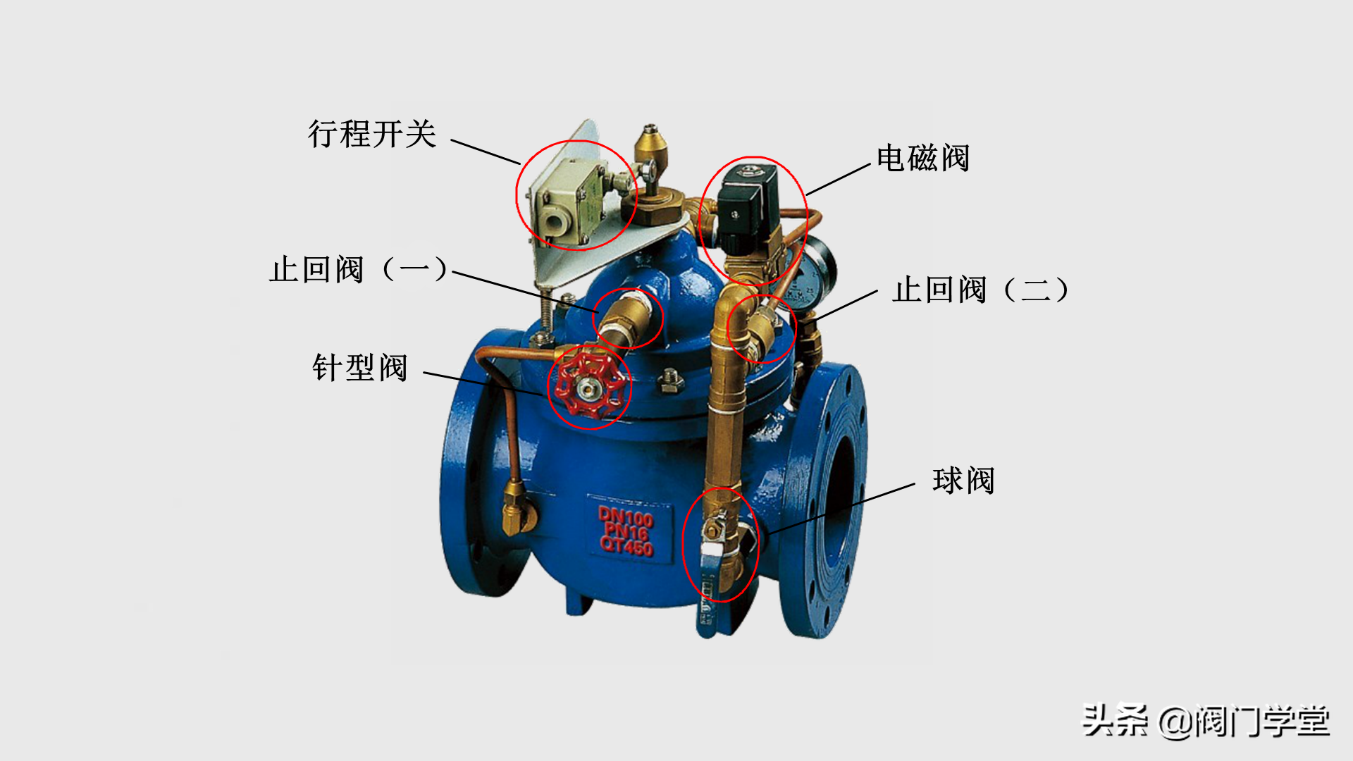 700X水泵控制阀工作原理，调试方法，使用说明