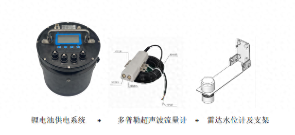 城市排水管道中如何测管道水流量？