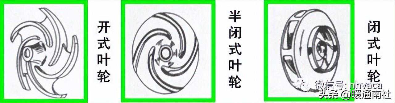 泵的基本原理和特性