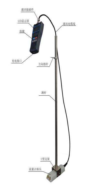 便携式手持多普勒流量流速计的特点和应用范围