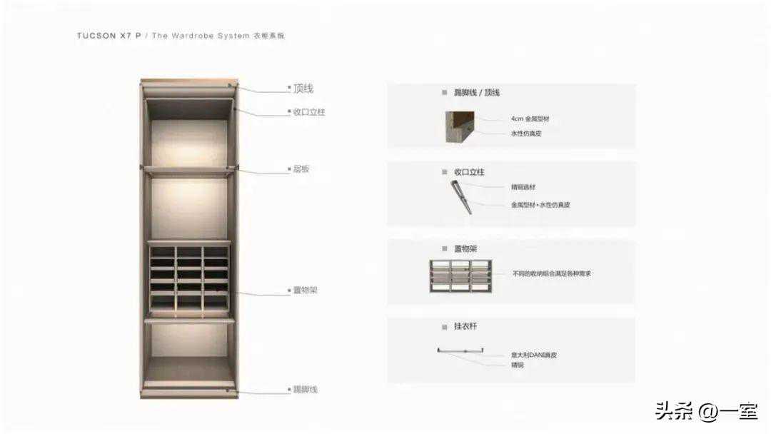 关于空压机型号，你不得不知道的挑选细节