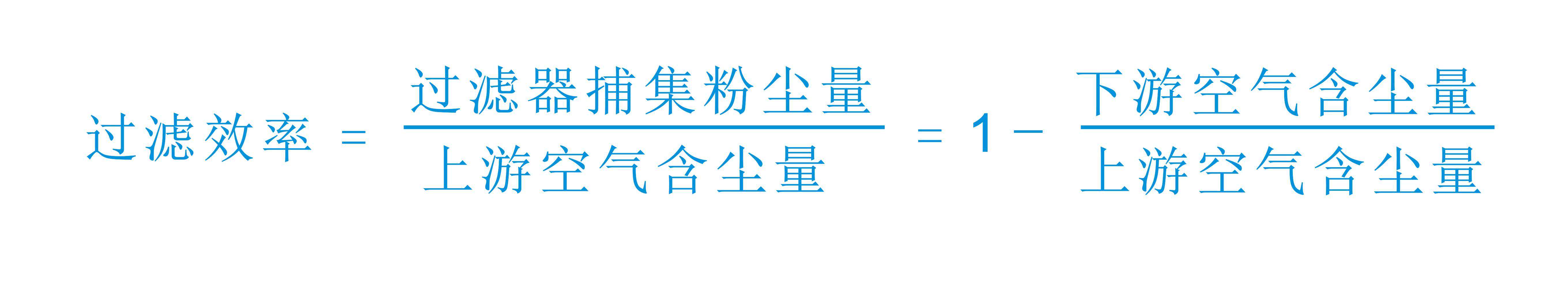 关于空气过滤棉与空气过滤器的过滤效率解说