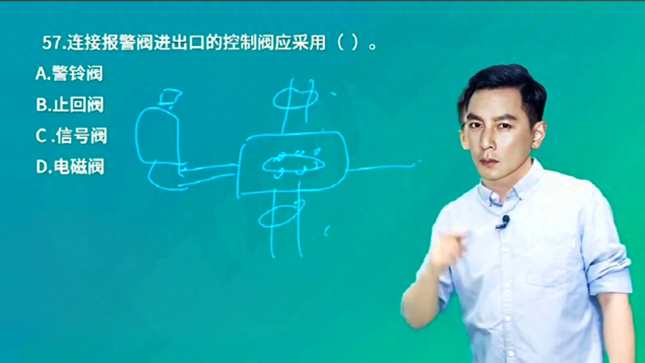 连接报警阀进出口的控制阀应采用什么？