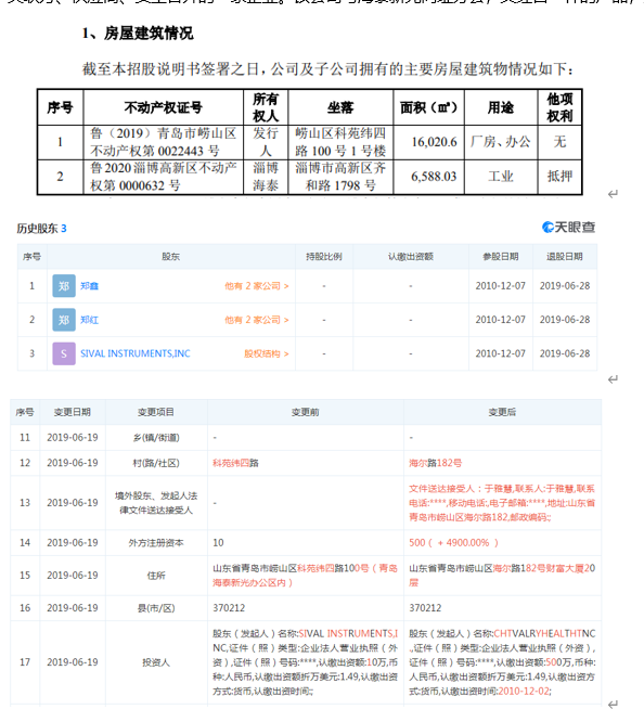 海泰新光隐瞒关联企业，信息披露存疑