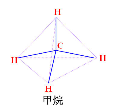 什么是有机气体？